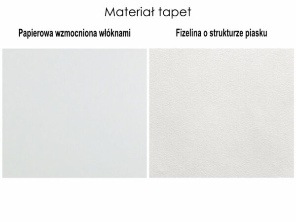 Material tapet na ścianę dla dzieci