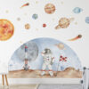 Naklejki na ścianę z planetami