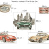 Zestaw naklejek Vintage cars